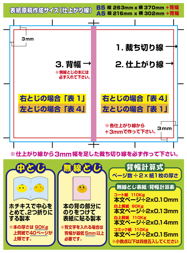 表紙原稿イメージ